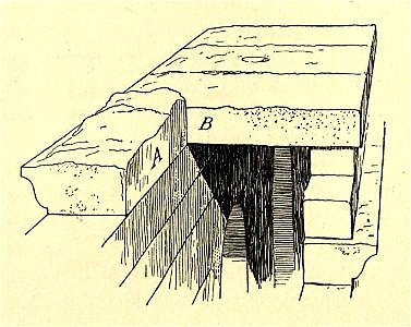 Fig 038 Deckplatten über dem Wehrgange