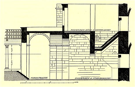 Fig 046 Nordwand des Torhofes Schnitt durch Stiegenhaus und Vorhalle - Zustand 1906. Free illustration for personal and commercial use.