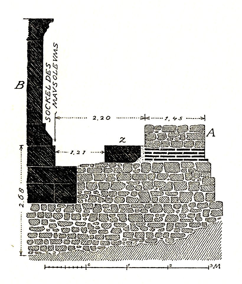 Fig 076 Fundament des Mausoleums und der nördlichen Hofmauer