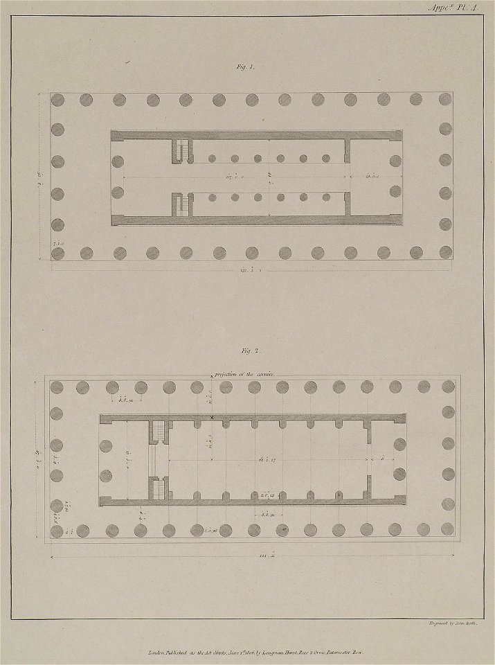 Fig 1 Plan of the Temple of Zeus in ancient Olympia, Greece Fig 2 Plan ...