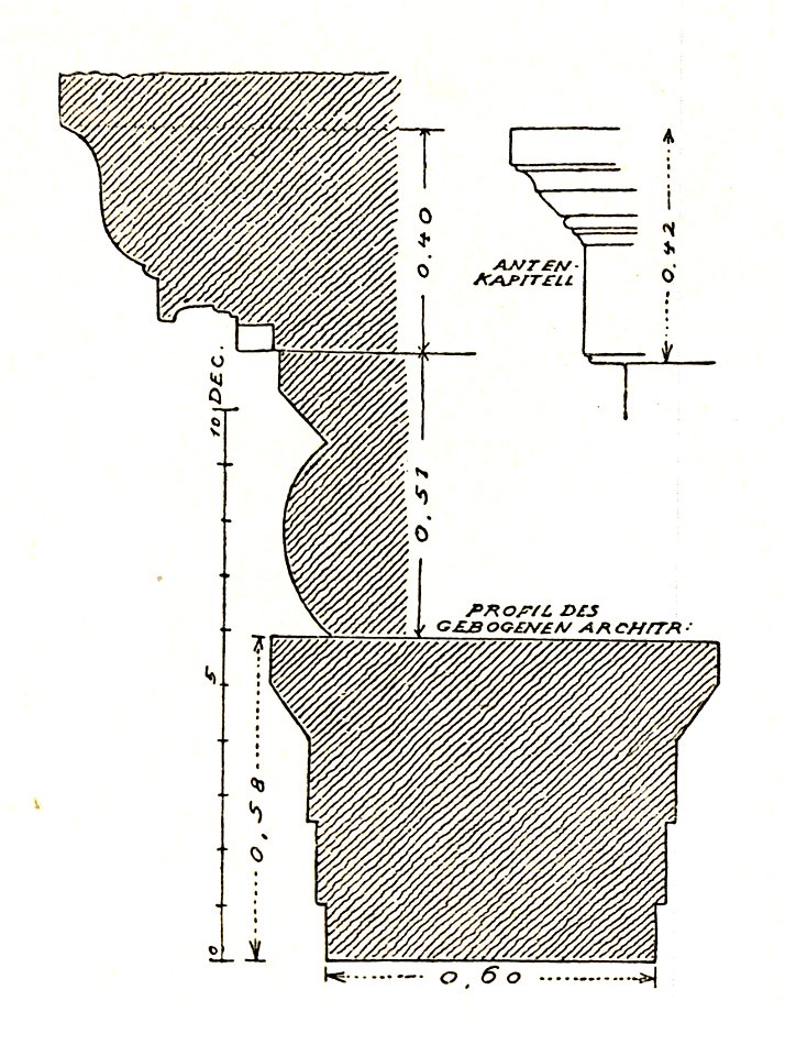 Fig 124 Gebälk und Antenkapitell