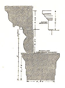 Fig 124 Gebälk und Antenkapitell
