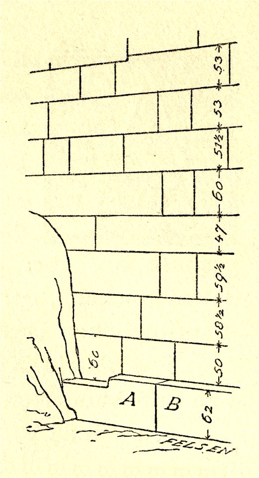 Fig 119 - Quaderschichten am Fuß der Südmauer