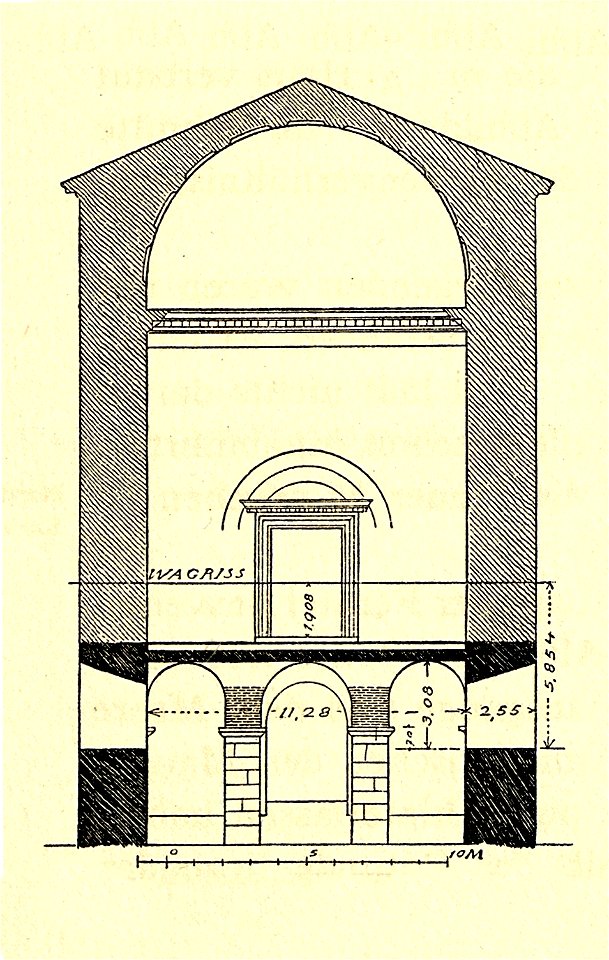 Fig 138 - Querschnitt durch den Hauptsaal