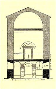 Fig 138 - Querschnitt durch den Hauptsaal