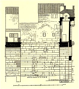 Fig 027 Südnordschnitt durch die Porta Aurea - Zustand 1906