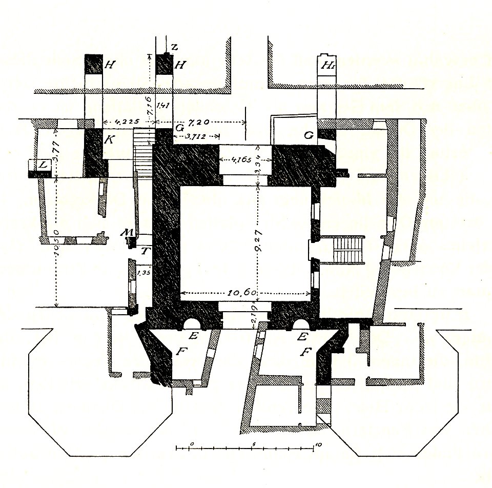 Fig 039 Grundriss des Westtores in der Höhe der Straße - Zustand 1906