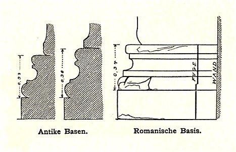 Fig 055 Säulenbasen der Vorhalle