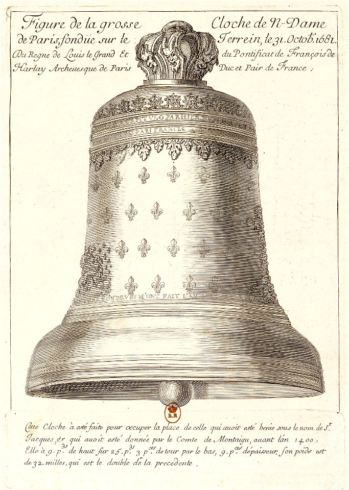 Figure de la grosse Cloche de N-Dame