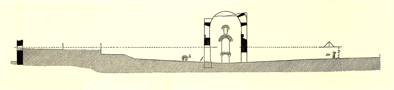 Fig 129b - Plan der Unterbauten im südlichen Teil des Palastes, Längenschnitt durch die ulica grota