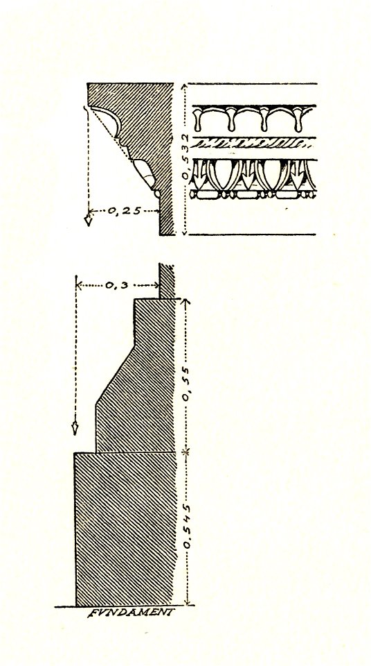 Fig 077 Sockelprofil