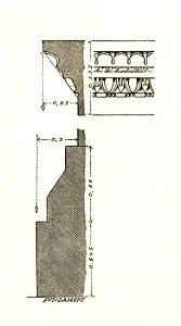Fig 077 Sockelprofil