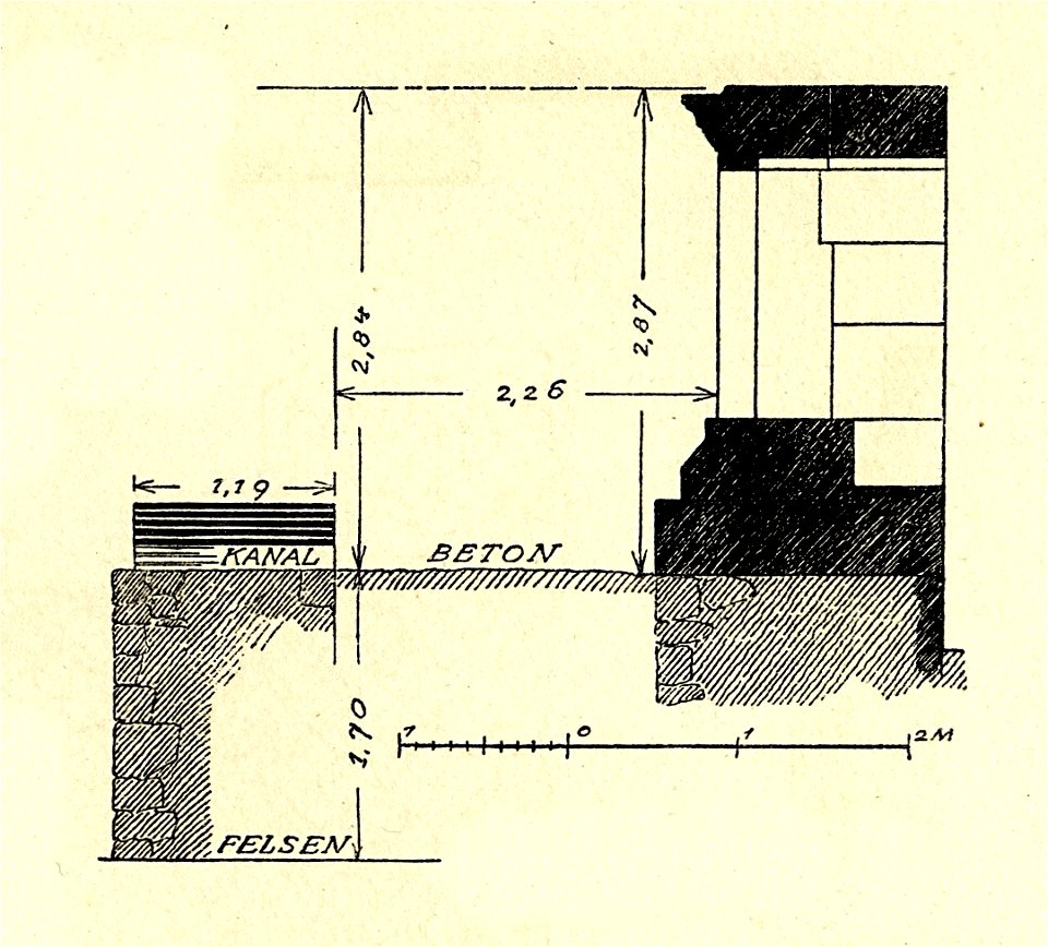 Fig 111 Tempel - dahinterliegende Hofmauer