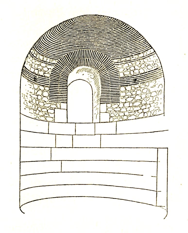 Fig 132 Kuppelraum H