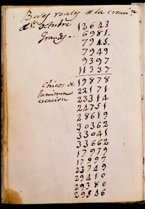 Goya - Cuaderno italiano, p. 138