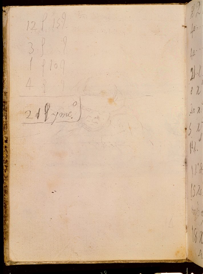 Goya - Cuaderno italiano, p. 84