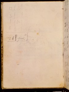Goya - Cuaderno italiano, p. 84