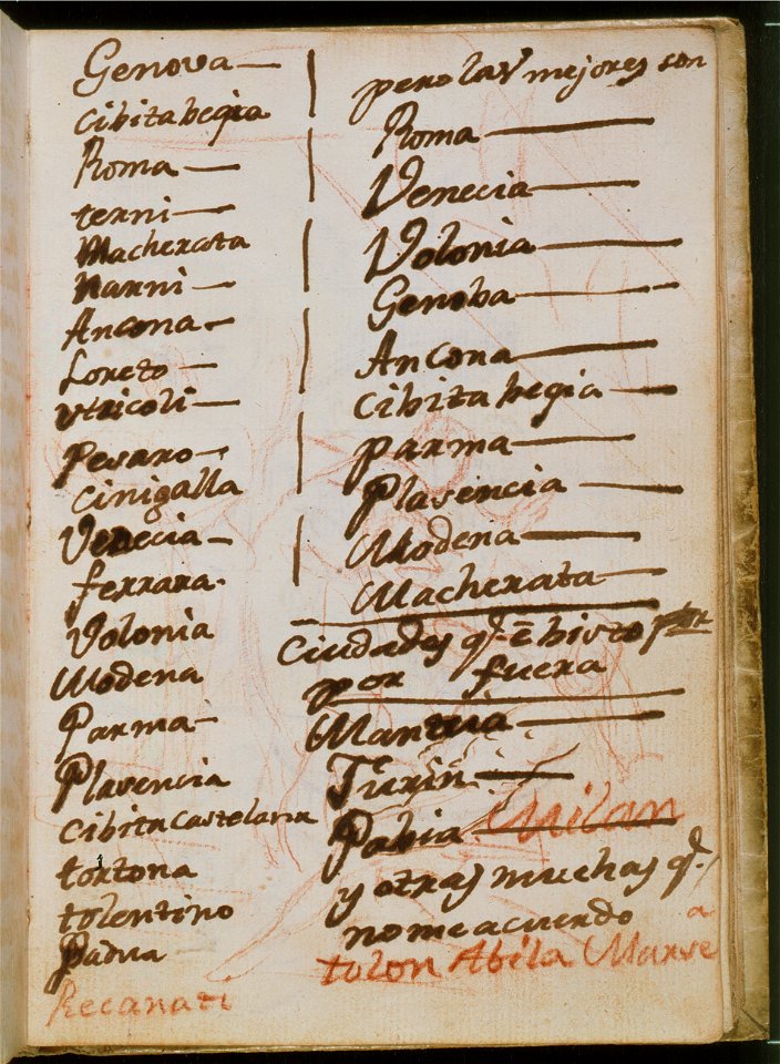 Goya - Cuaderno italiano, p. 39