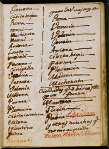 Goya - Cuaderno italiano, p. 39