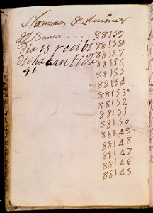 Goya - Cuaderno italiano, p. 64