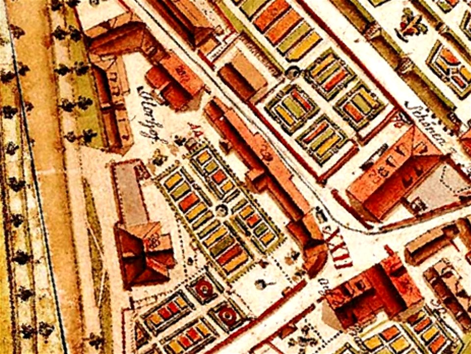 Florhof Müllerplan 1793