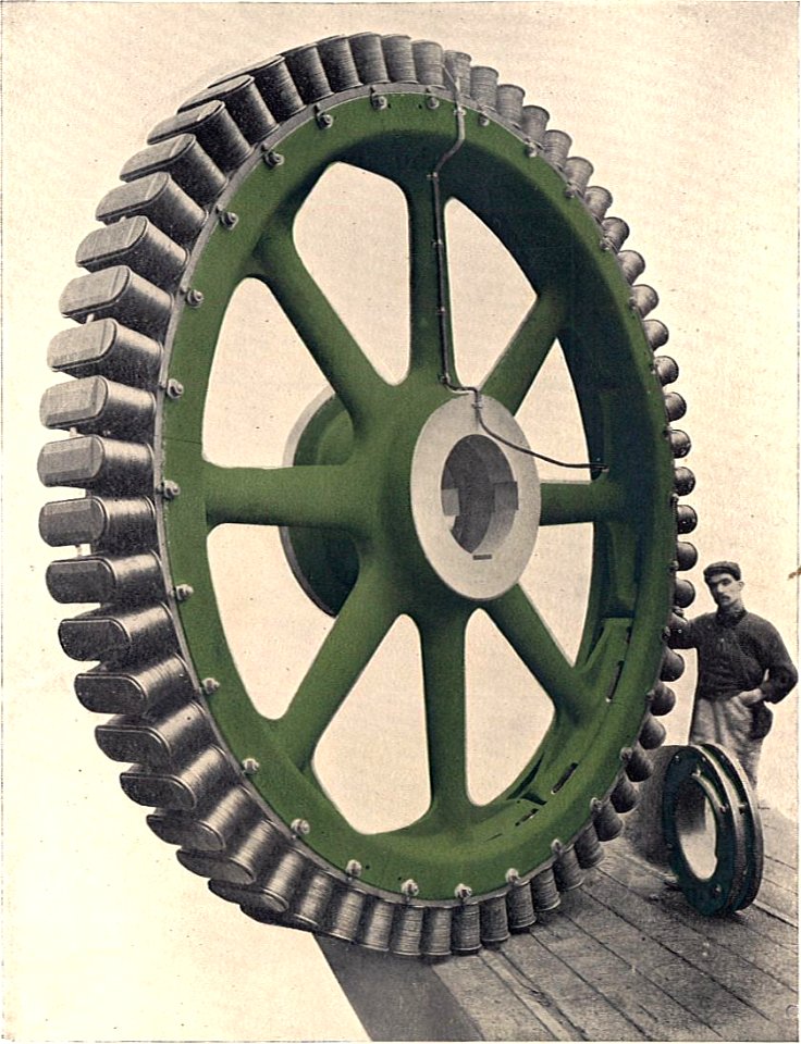 Flywheel alternator field magnet (Rankin Kennedy, Electrical Installations, Vol II, 1909)