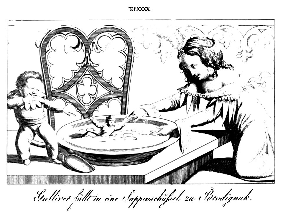 Flögel1862 40 Gulliver