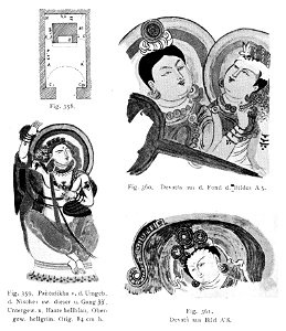 Foot-washing Cave (motifs)