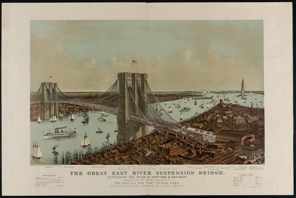 Grand birds eye view of the Great East River suspension bridge Connecting the cities of New York & Brooklyn - Showing also the splendid panorama of the bay and the port of New York. LCCN93500215