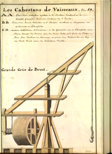 Grande grue portuaire de Brest XVIIIè siècle
