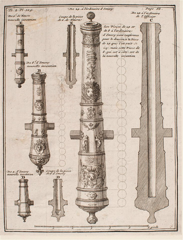 Gravyr - Sjöhistoriska museet - OB 394