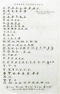 Greek Alphabet - Drummond Alexander - 1754
