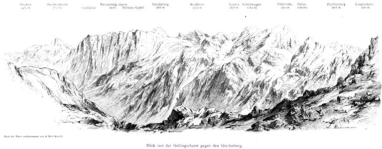 Blick von der Gollingscharte gegen den Greifenberg