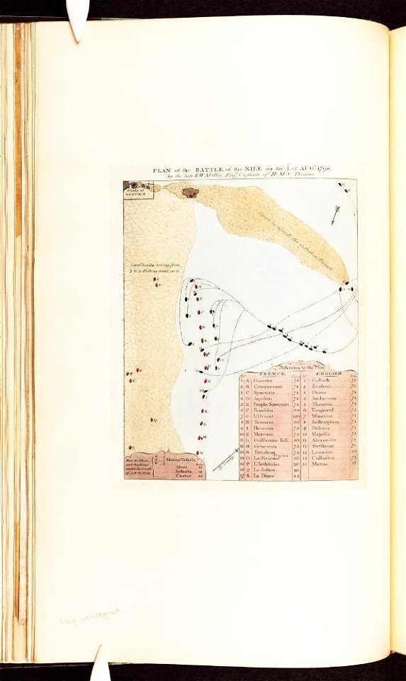Bodleian Libraries, Plan of the Battle of the Nile on the 1st of Augt 1798- by the late R W Miller, Esqr Captain of HMS Theseus