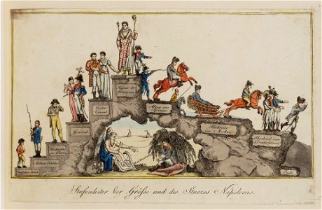 Bodleian Libraries, Stufenleiter der Grösse und des Sturzes Napoleons- Napoleon Bonaparte premier consul s'est rendu à Notre Dame pour y ent