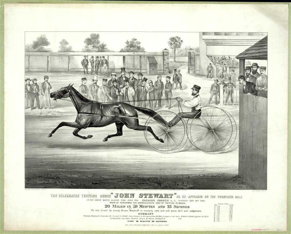 Celebrated trotting horse John Stewart as he appeared on the twentieth mile- In his great match against time over the fashion course L.I. Tuesday Sept. 22nd 1868. When he performed the LCCN90714725