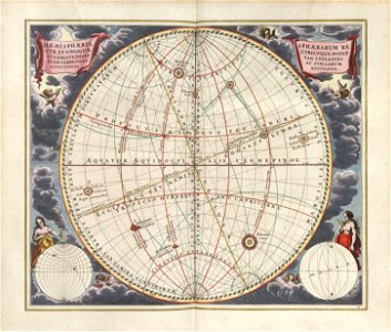 Cellarius Harmonia Macrocosmica - Haemisphaeria Sphaerarum Rectae et Obliquae