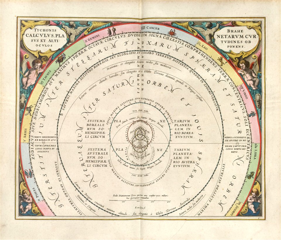 Cellarius Harmonia Macrocosmica - Tychonis Brahe Calculus