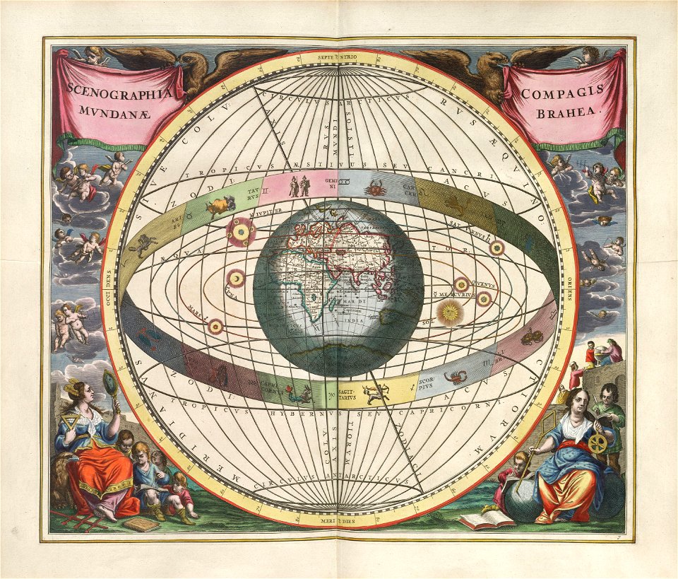 Cellarius Harmonia Macrocosmica - Scenographia Compagis Mundanae Brahea