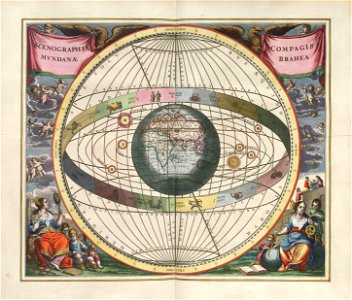 Cellarius Harmonia Macrocosmica - Scenographia Compagis Mundanae Brahea