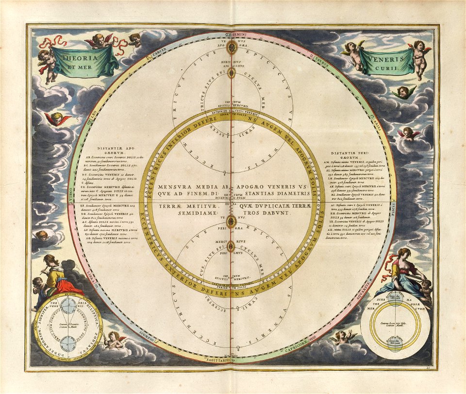 Cellarius Harmonia Macrocosmica - Theoria Veneris et Mercurii