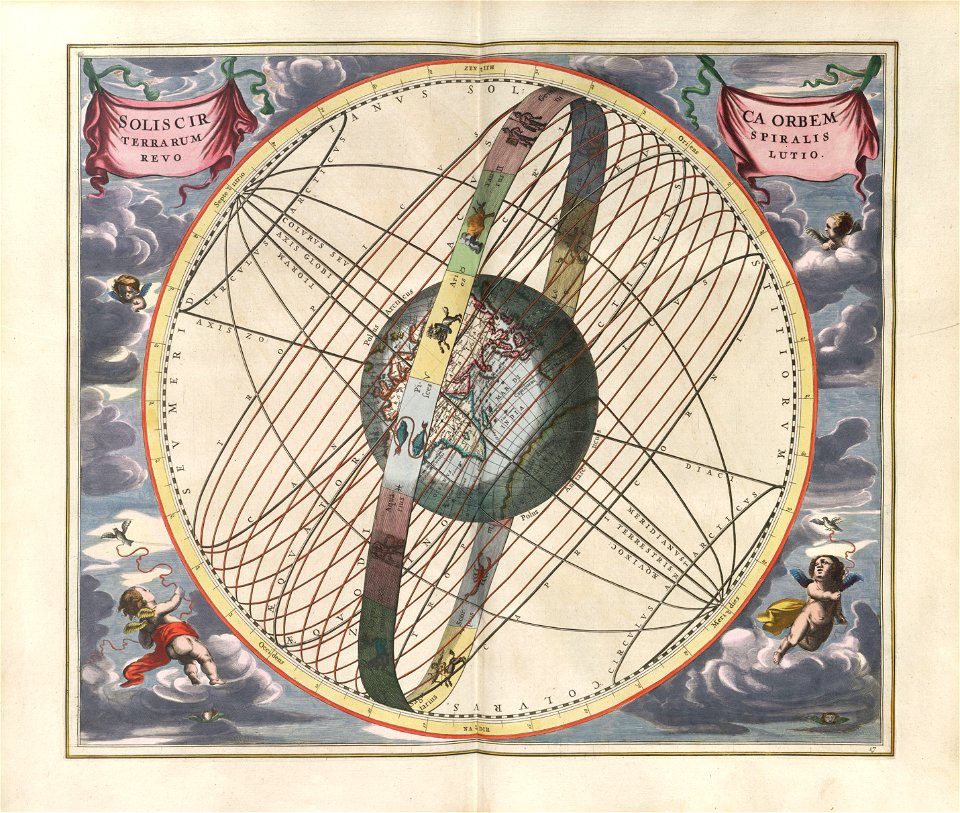 Cellarius Harmonia Macrocosmica - Solis circa Orbem Terrarum Spiralis Revolutio