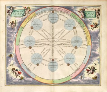 Cellarius Harmonia Macrocosmica - Theoria Trium Superiorum Planetarum