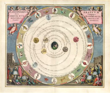 Cellarius Harmonia Macrocosmica - Planisphaerium Arateum