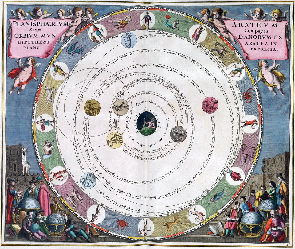 Cellarius Harmonia Macrocosmica - Planisphaerium ArateumFXD
