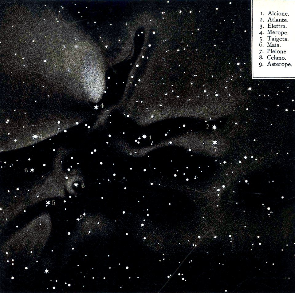 Celoria - Atlante Astronomico, 1890 (page XXXI - fig 1)