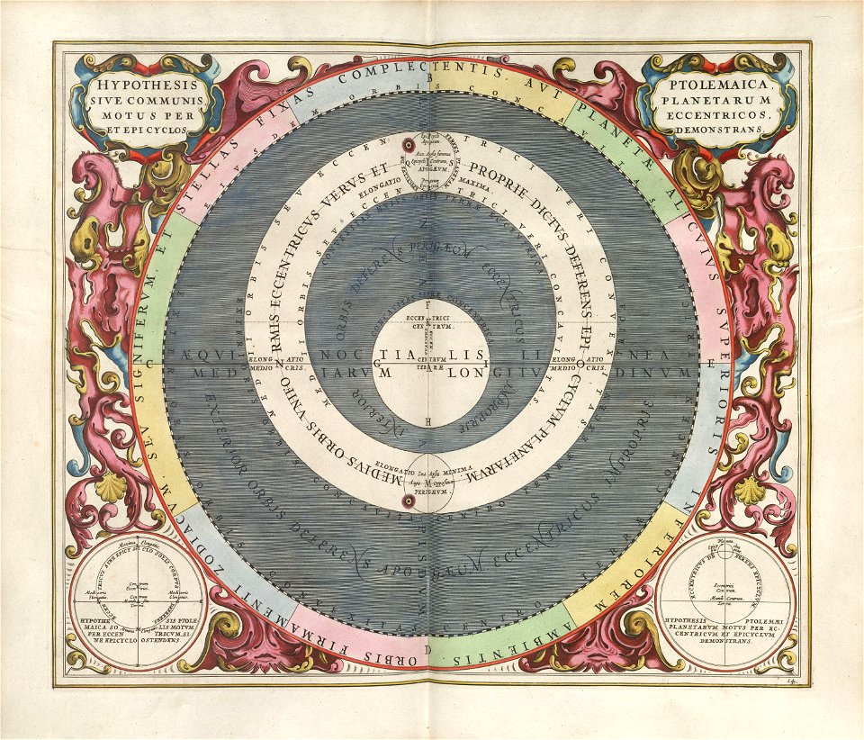 Cellarius Harmonia Macrocosmica - Hypothesis Ptolemaica