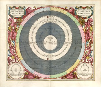 Cellarius Harmonia Macrocosmica - Hypothesis Ptolemaica