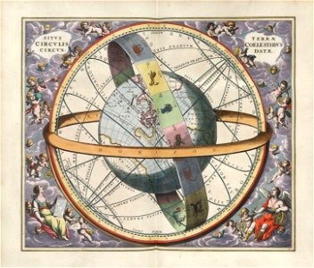 Cellarius Harmonia Macrocosmica - Situs Terrae Circulis coelestibus Circundatae