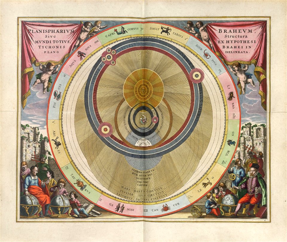 Cellarius Harmonia Macrocosmica - Planisphaerium Braheum